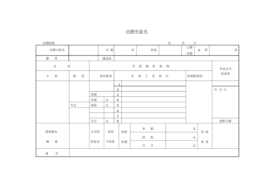 公司应聘申请书范例.docx_第1页