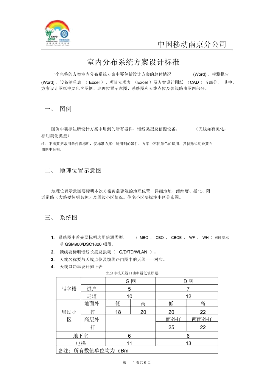 室分设计方案方案规则(厂家版)V.docx_第1页