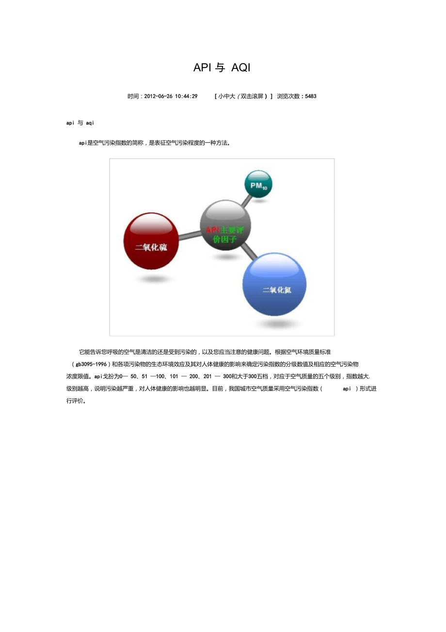 API与AQI的区别.doc_第1页