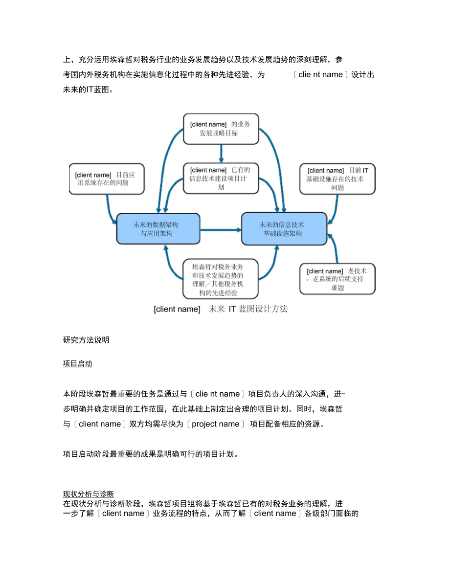 埃森哲地IT规划方法论.doc_第3页