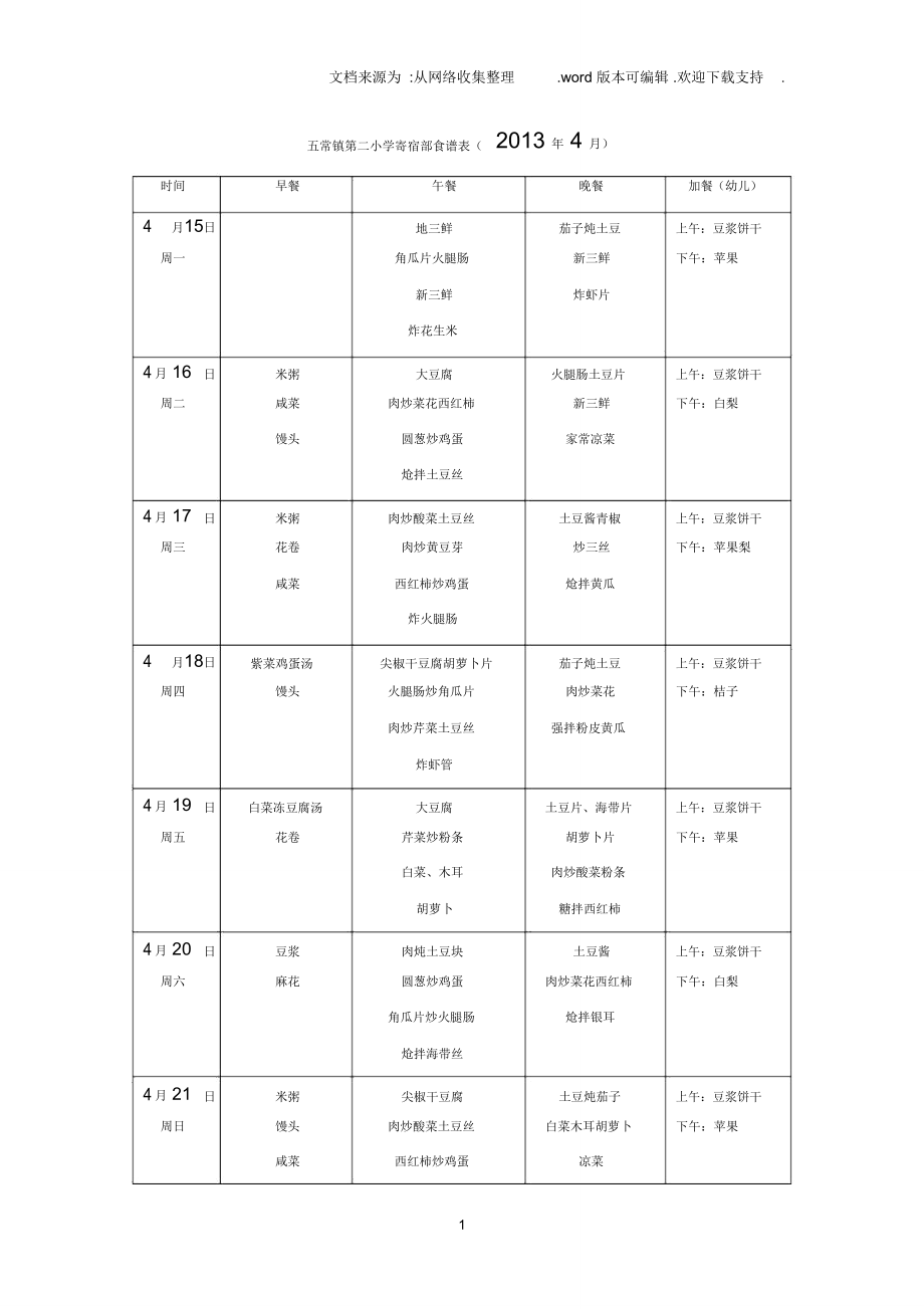 五常镇第二小学寄宿部食谱表.doc_第1页