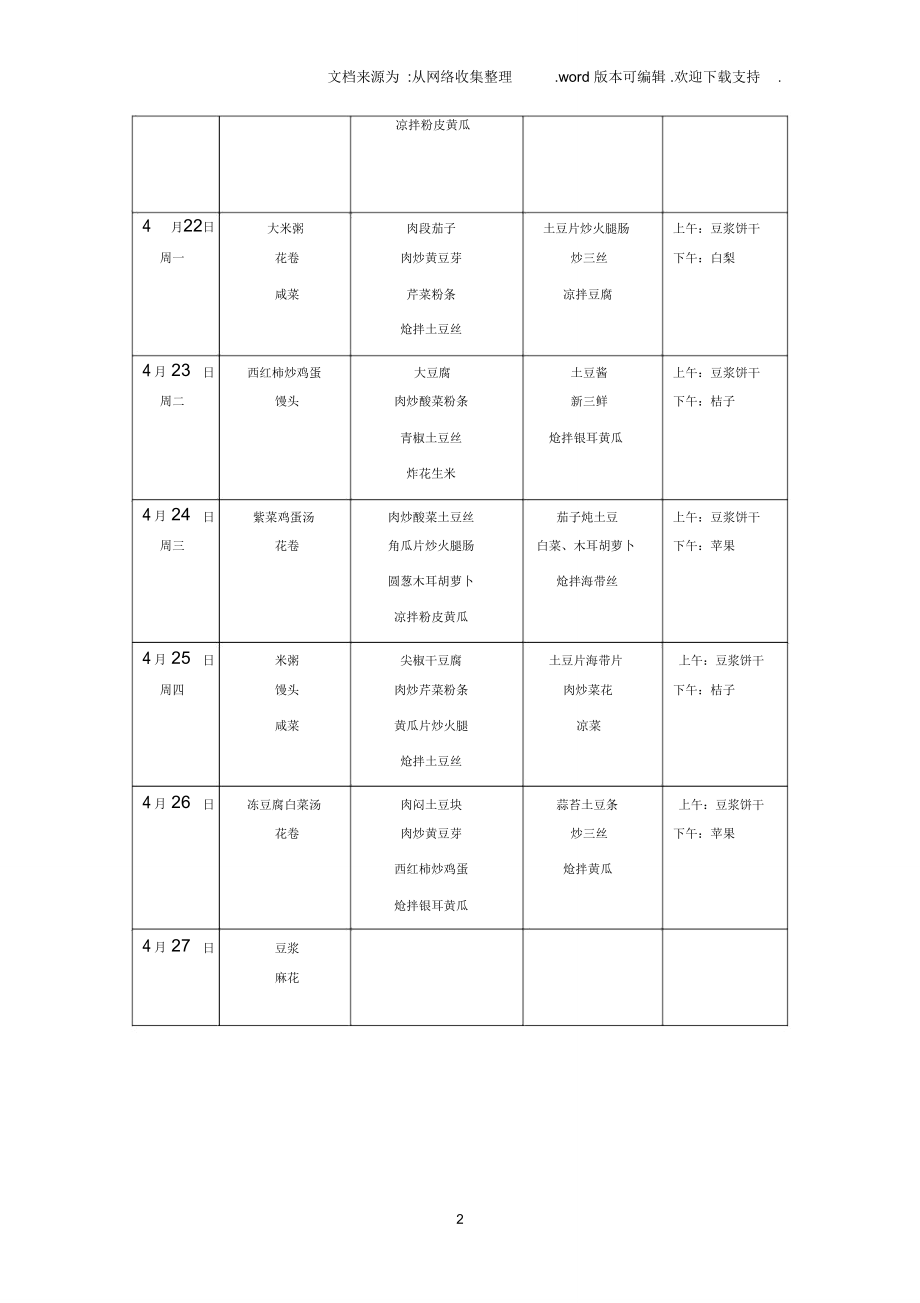 五常镇第二小学寄宿部食谱表.doc_第2页