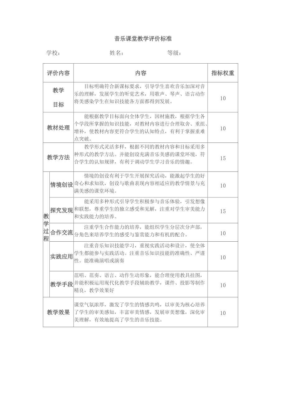 复件复件音乐课堂评价标准文档(2).doc_第1页