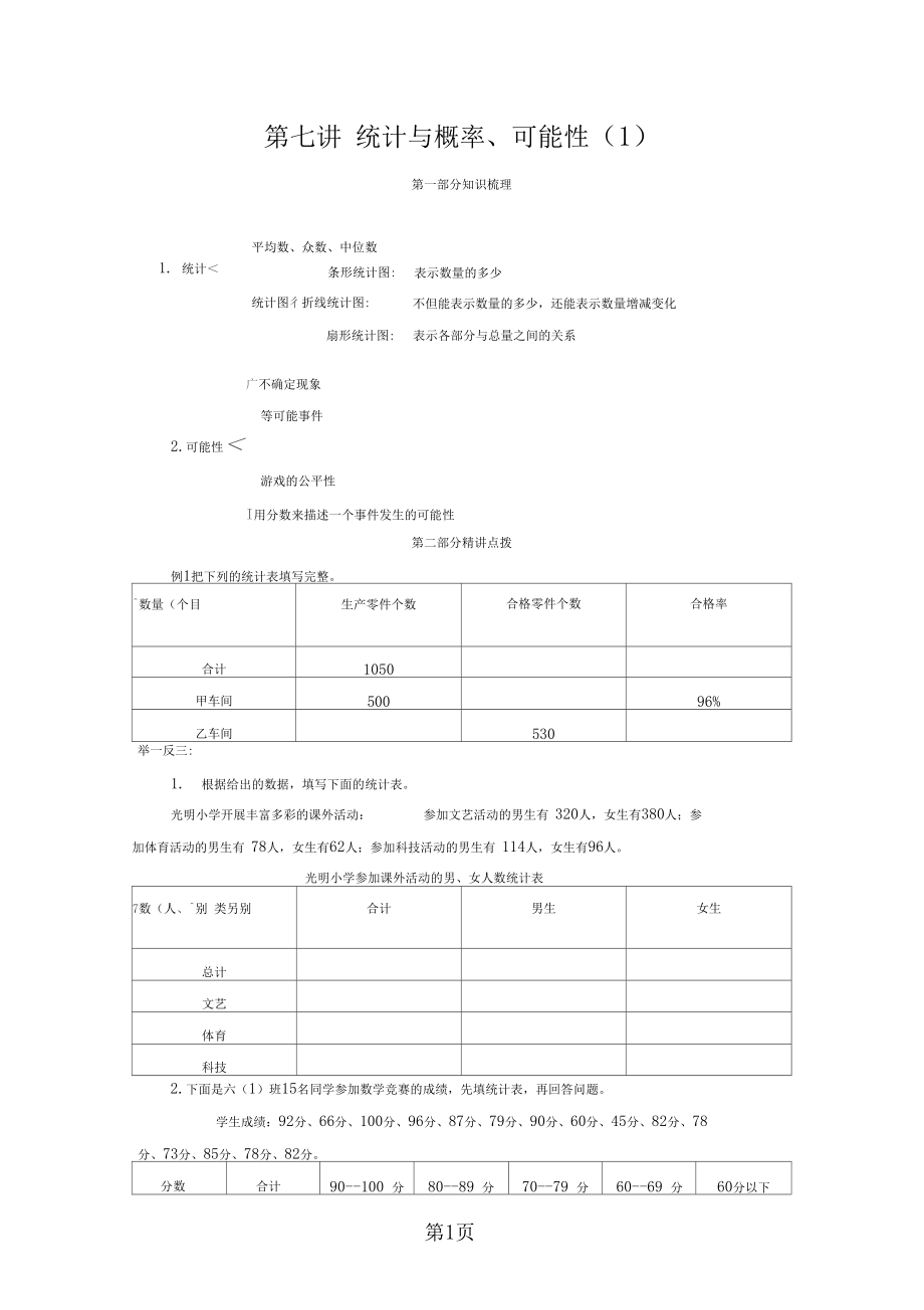 六年级下册小升初试题可能性统计.docx_第1页