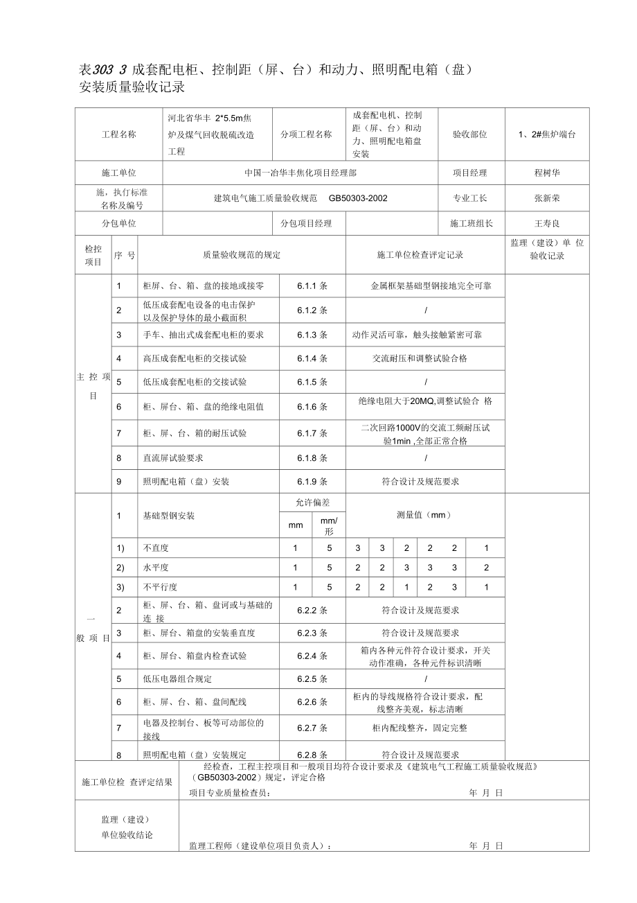 成套配电柜、控制距屏、台和动力、照明配电箱盘.docx_第1页