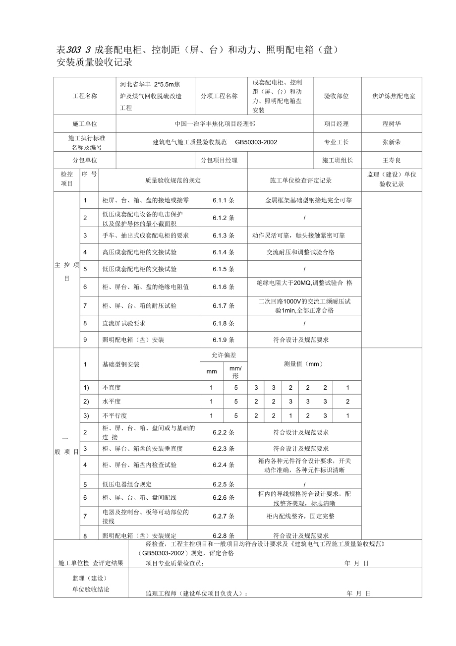 成套配电柜、控制距屏、台和动力、照明配电箱盘.docx_第2页