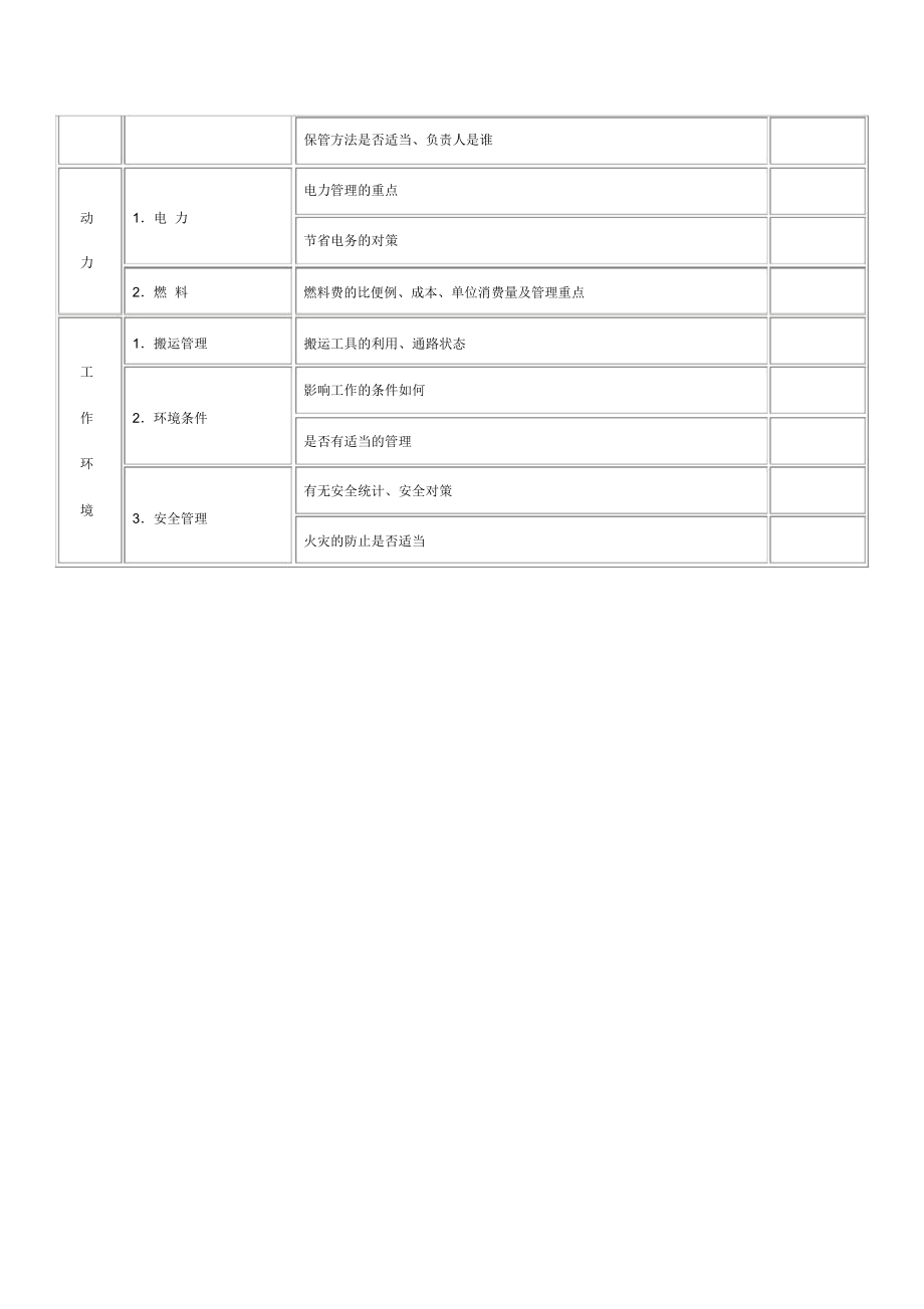 企业生产管理调查表2).docx_第2页