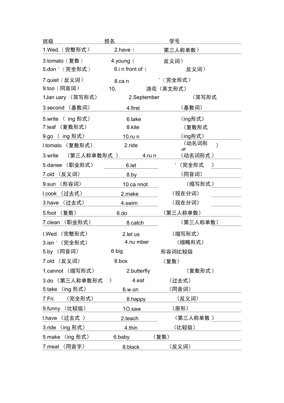 用所给适当形式填空.doc_第1页