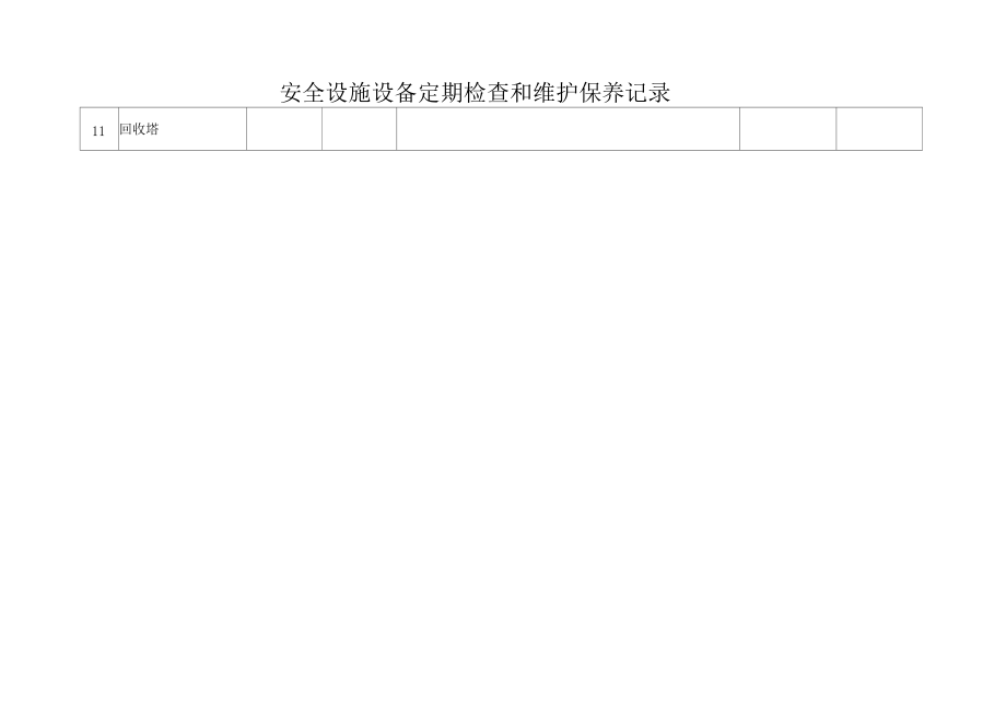 安全设施设备定期检查和维护保养记录(20201002082744).docx_第2页
