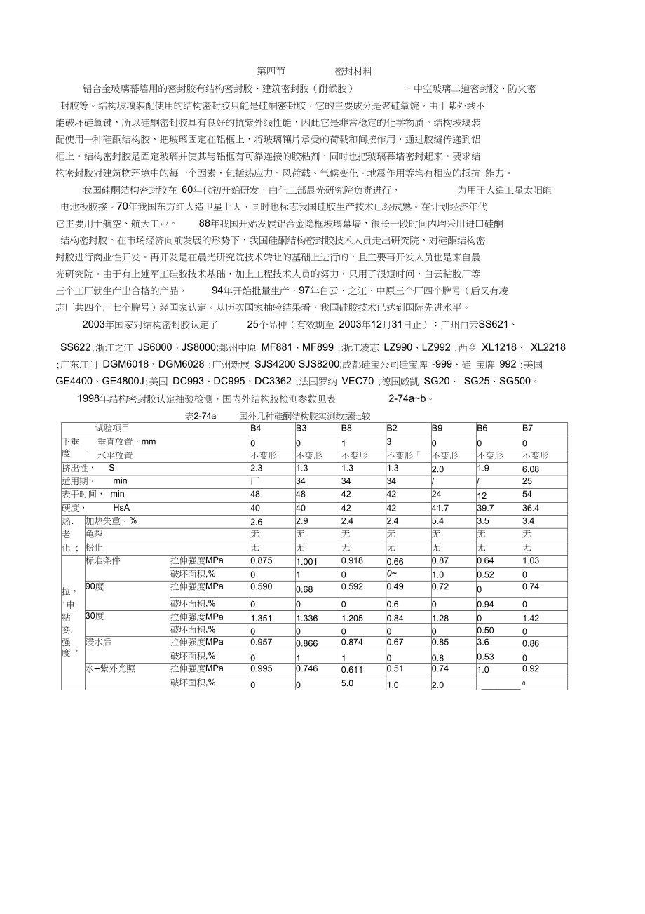 08Y第二章第四节—玻璃幕墙工程技术规范理解与应用.docx_第1页