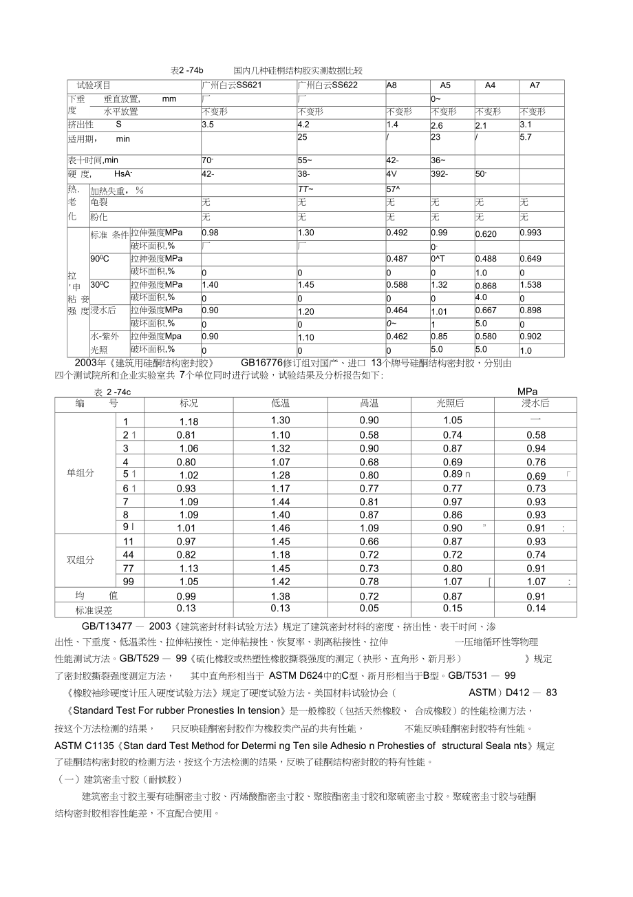 08Y第二章第四节—玻璃幕墙工程技术规范理解与应用.docx_第2页