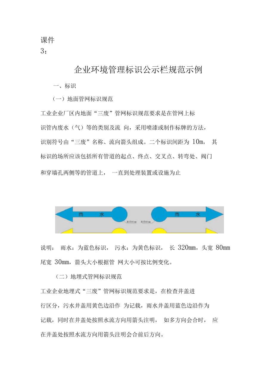 企业环境管理标识公示栏规范示例(1)0001.docx_第1页