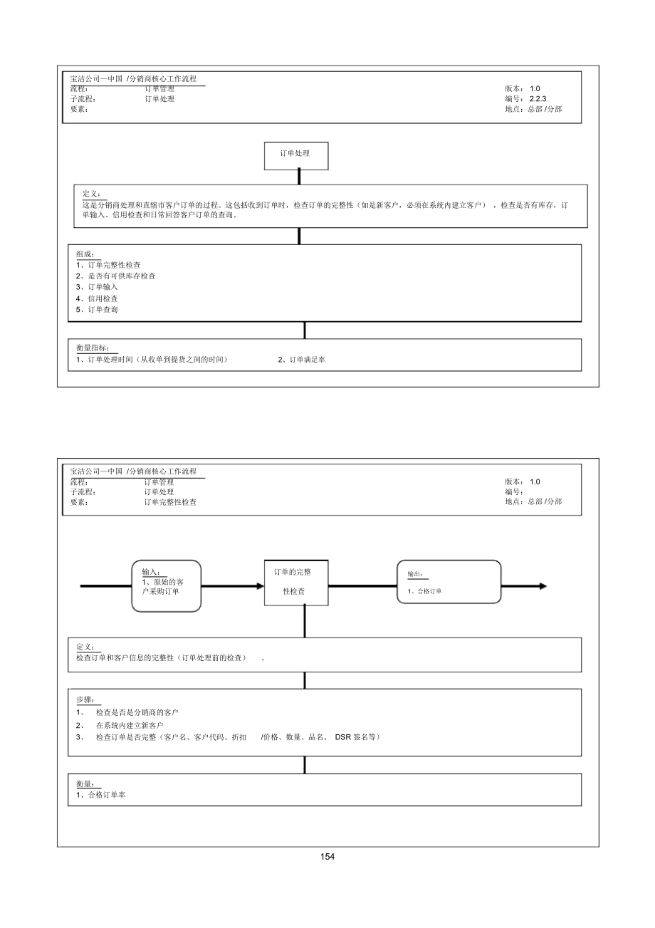 宝洁公司分销商核心工作流程图.docx_第1页