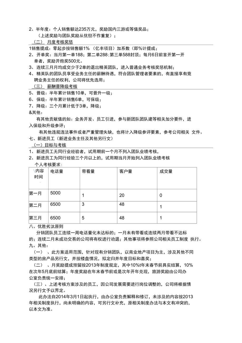 成赞房产分销考核激励方案.doc_第3页