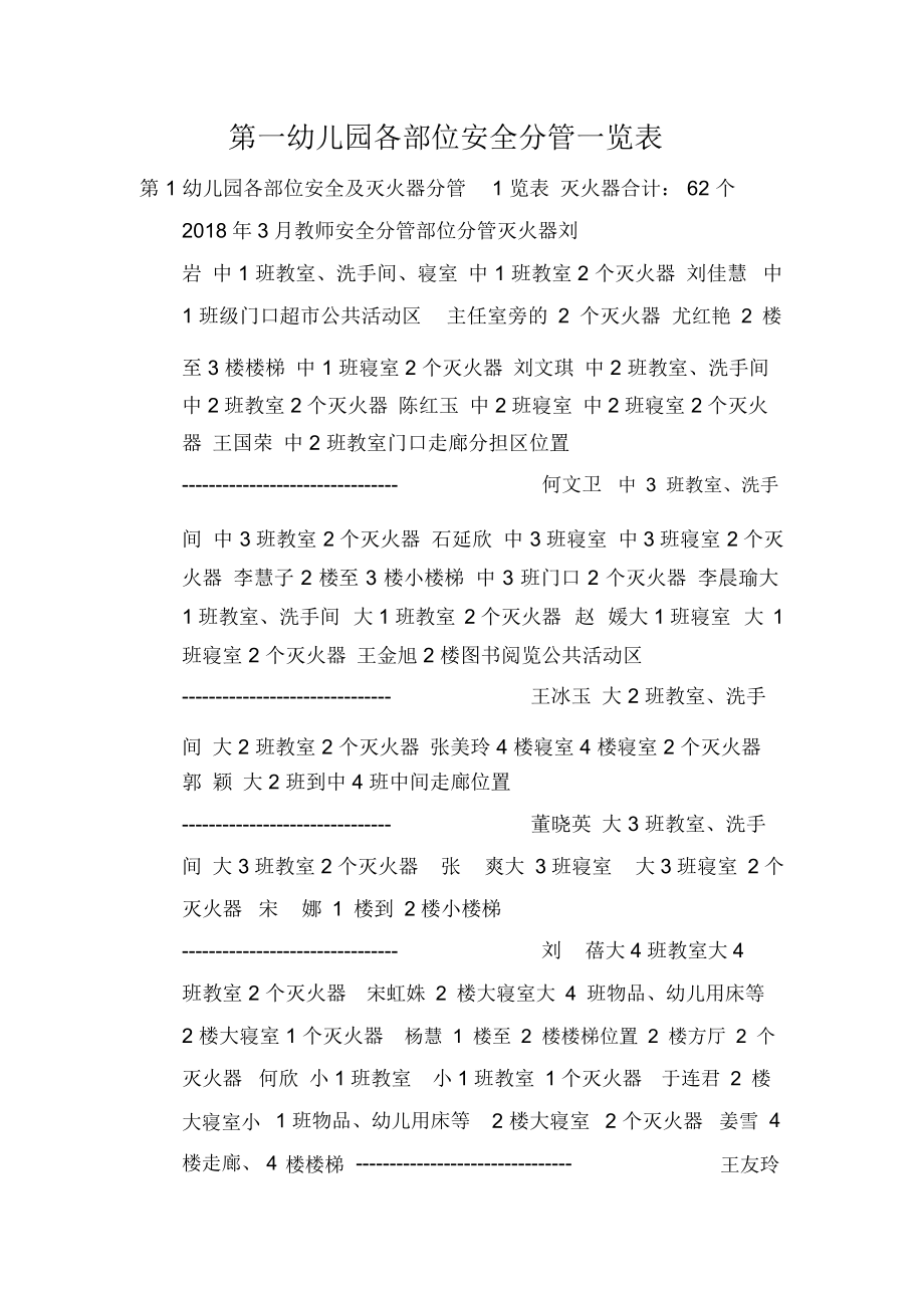 第一幼儿园各部位安全分管一览表.docx_第1页