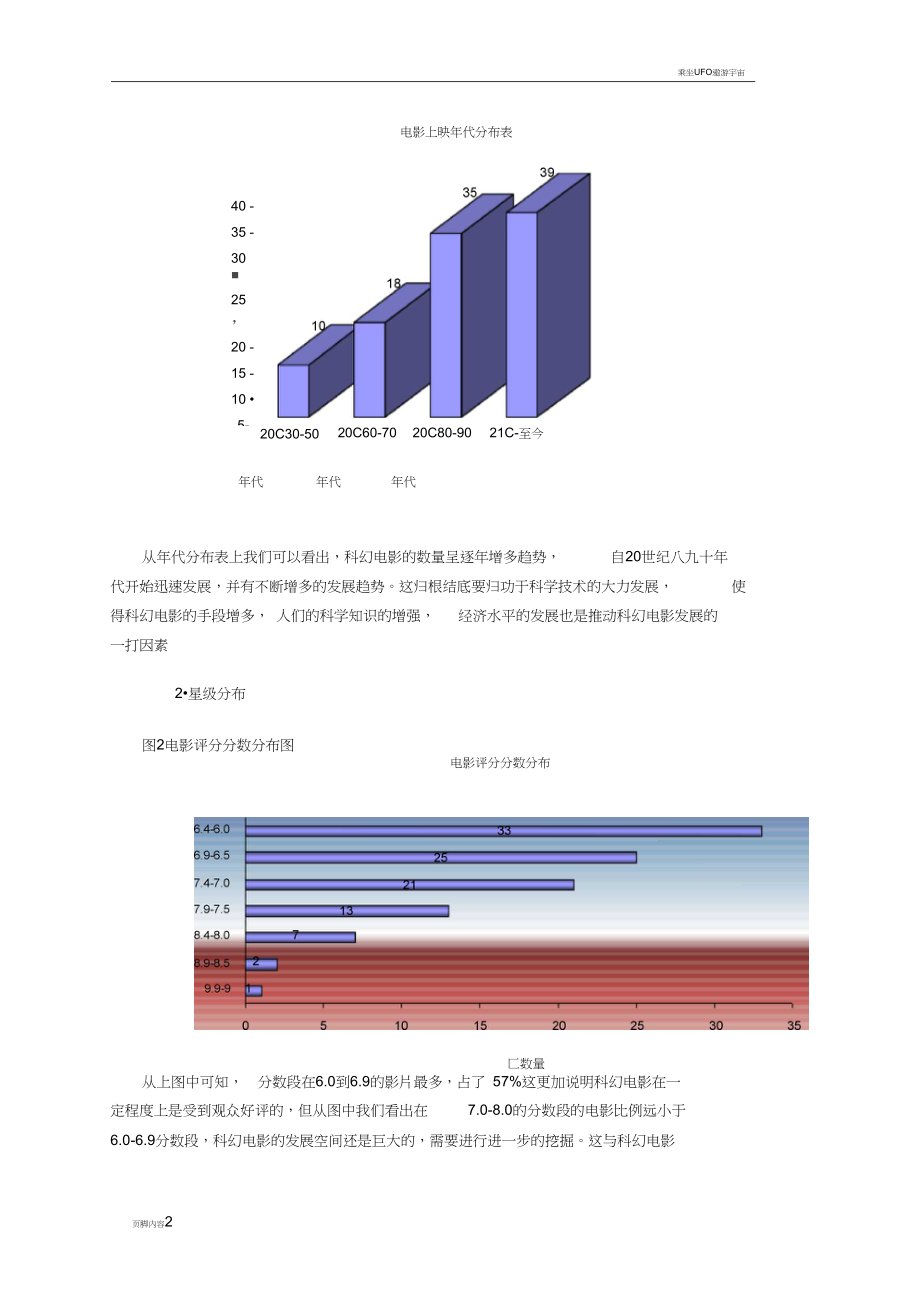 科幻类电影的分析研究.docx_第2页