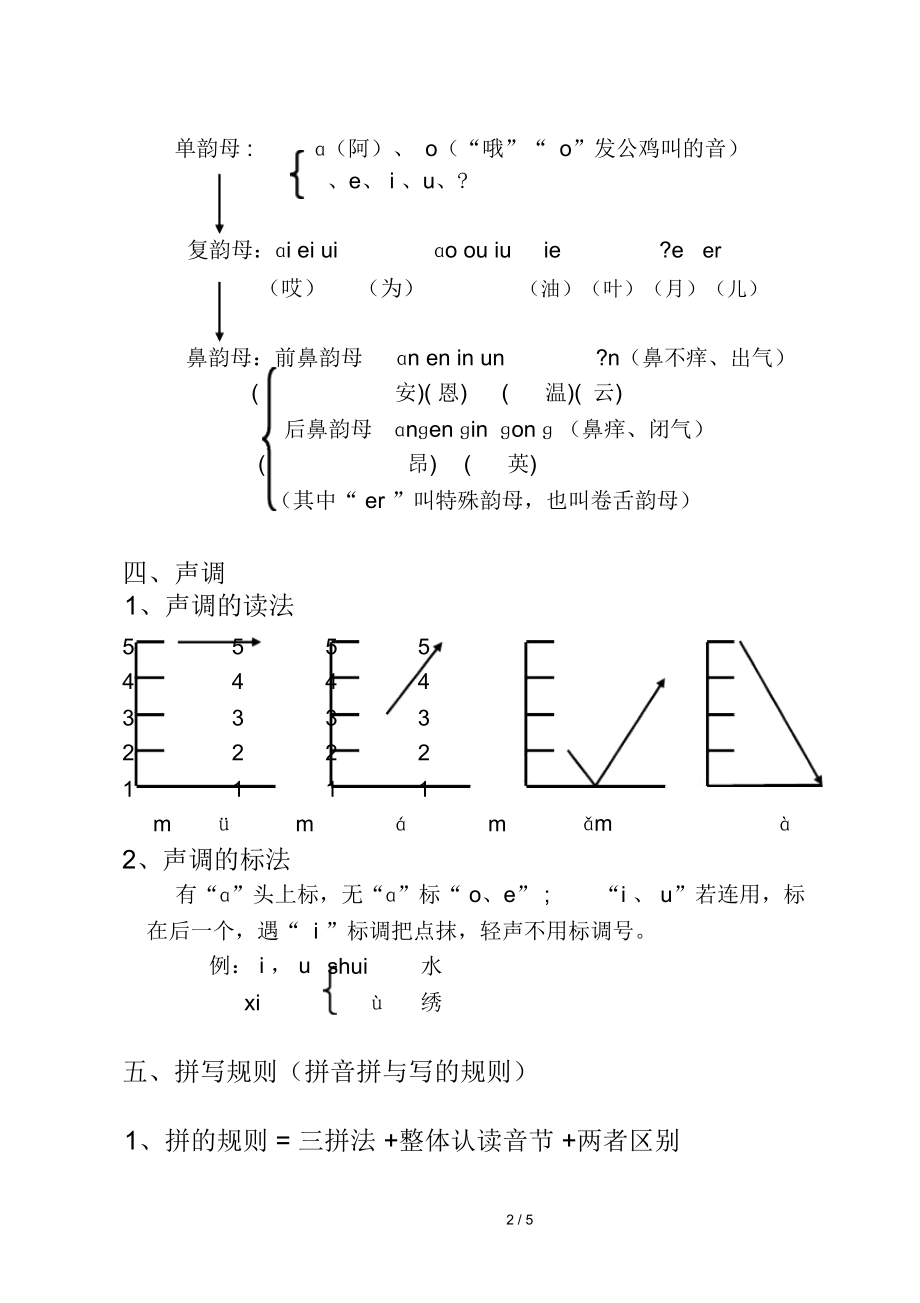 小学教育语文基本知识.docx_第2页