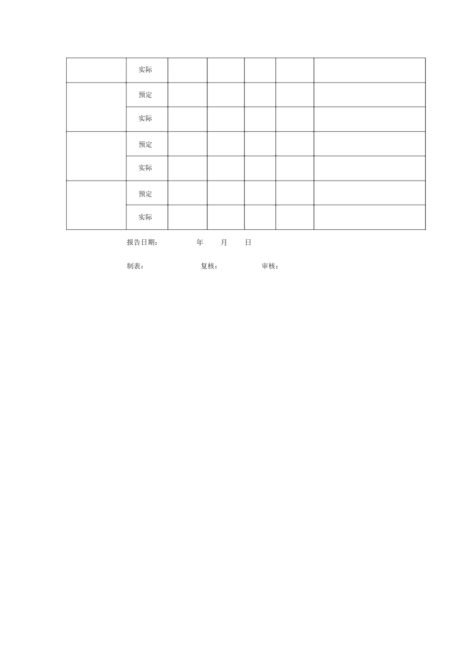 公司各部门年度培训统计报表.docx_第2页