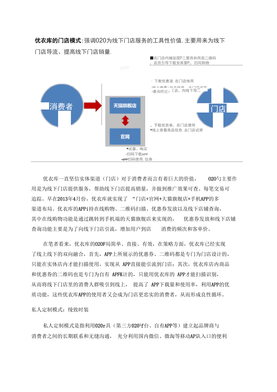 传统服装零售品牌做移动O2O的四大案例(DOC6页)[最新实用型资料].docx_第2页