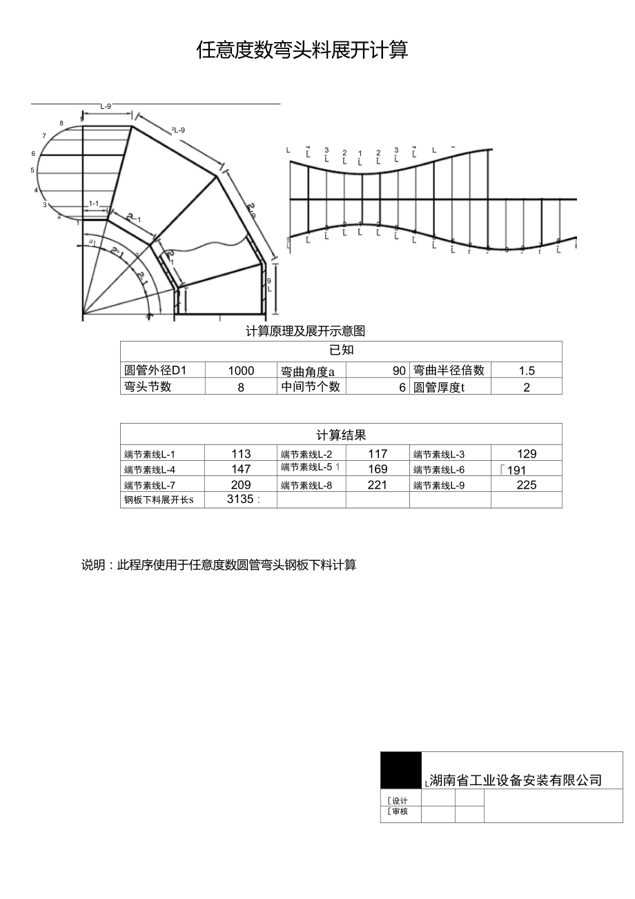 90度弯头放样(绝对好用).doc_第1页