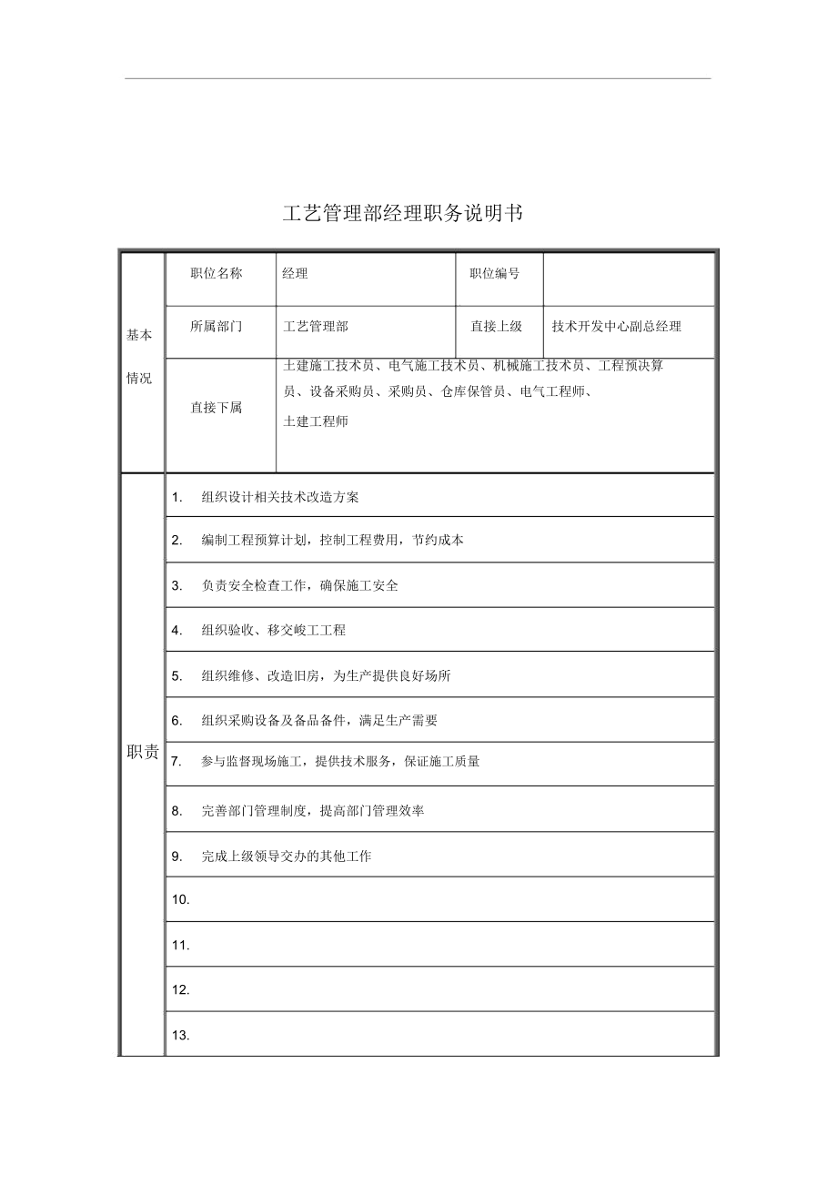 工艺管理部经理岗位描述(4页).docx_第1页