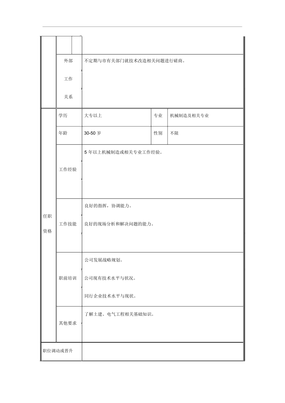 工艺管理部经理岗位描述(4页).docx_第3页