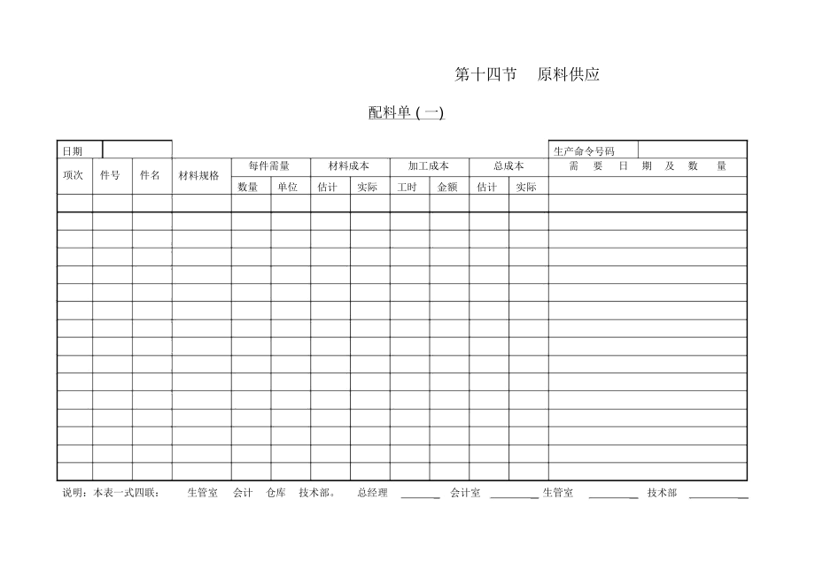 企业生产部配料单一.docx_第1页