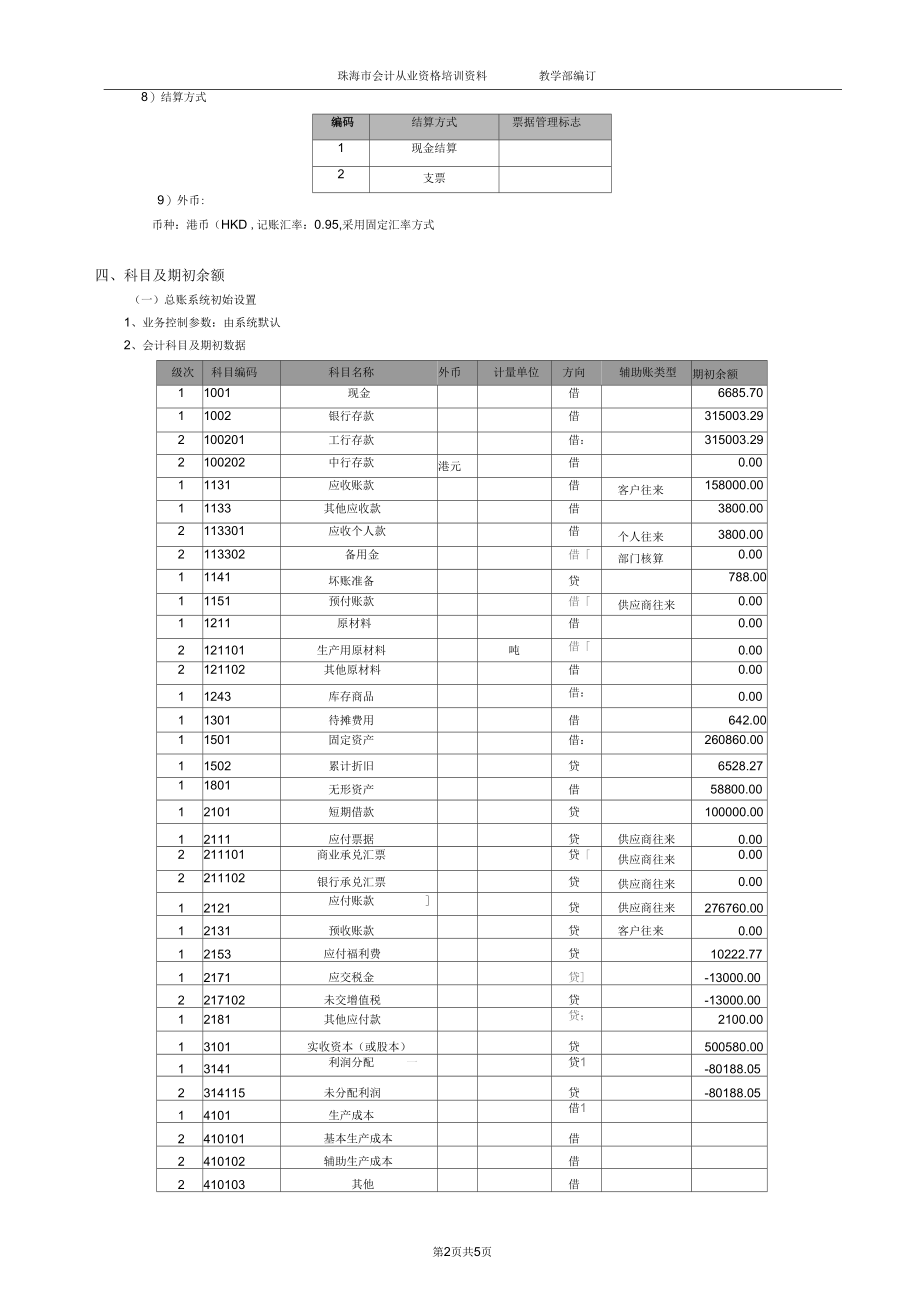 初级电算化上机操作练习题新.docx_第2页