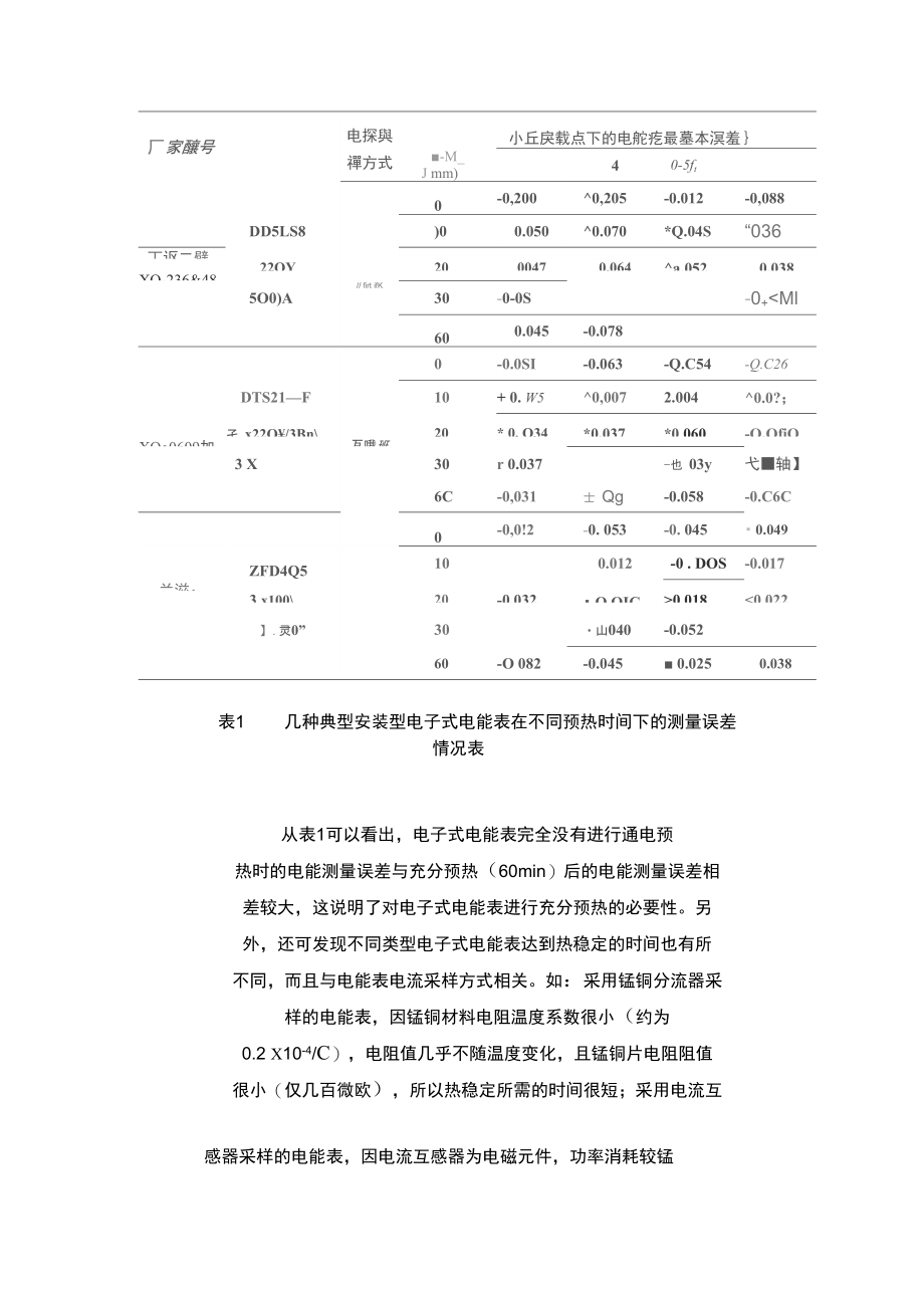 安装型电子式电能表检定技术的分析与思考.doc_第2页