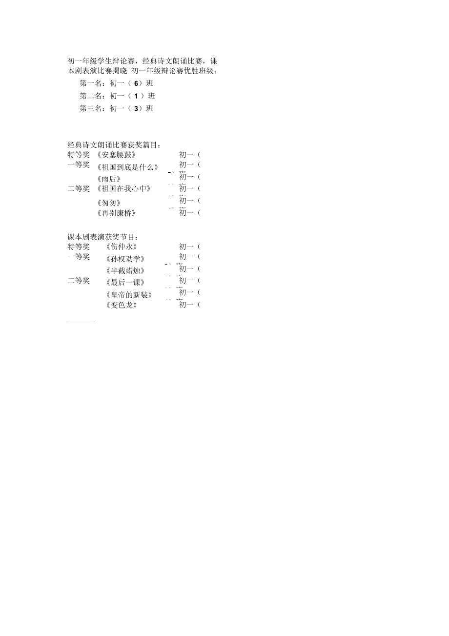 初一年级学生辩论赛,经典诗文朗诵比赛,课本剧表演比赛揭晓..docx_第1页