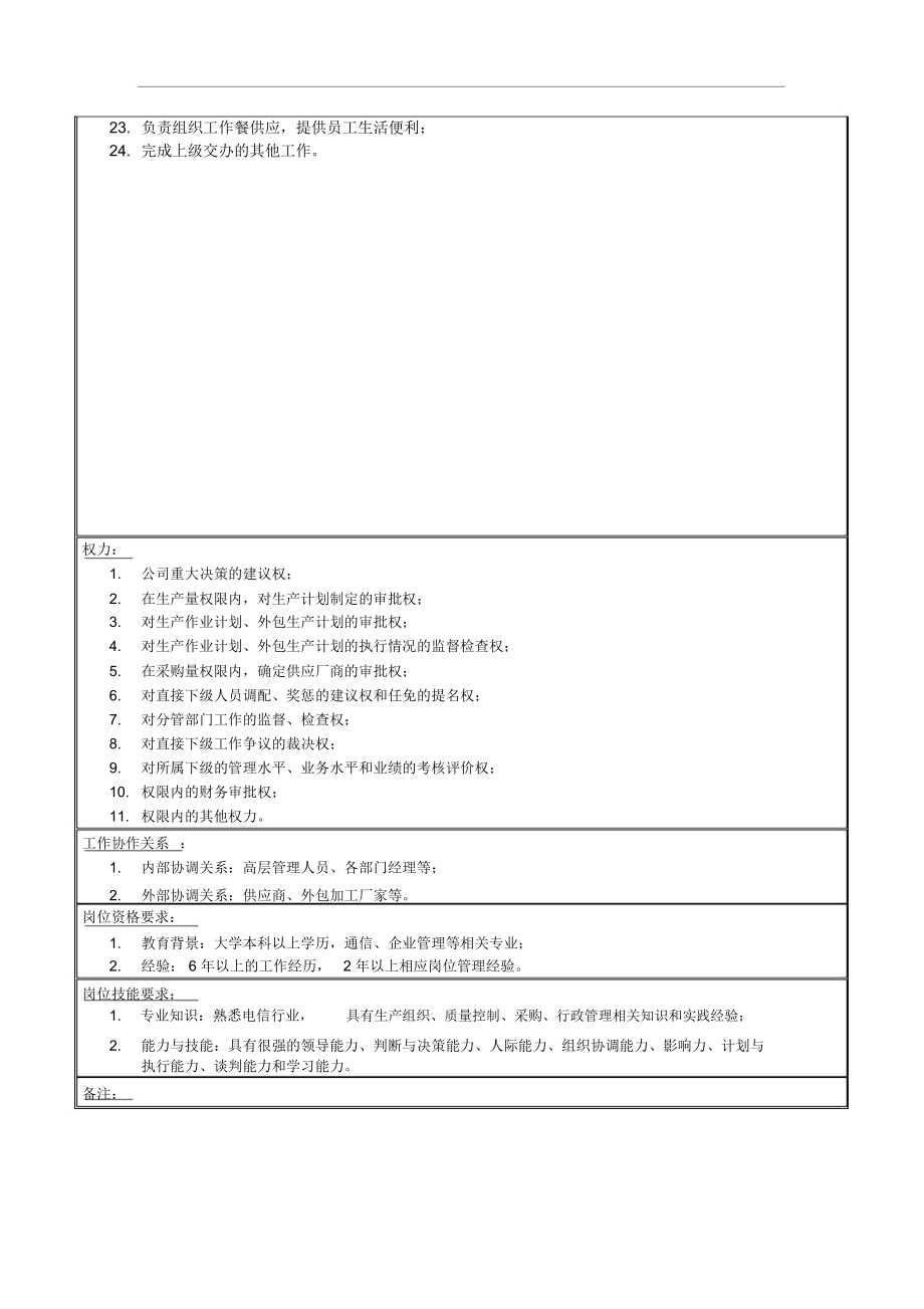 副总裁(生产、采购、行政)职务描述(3页).docx_第2页