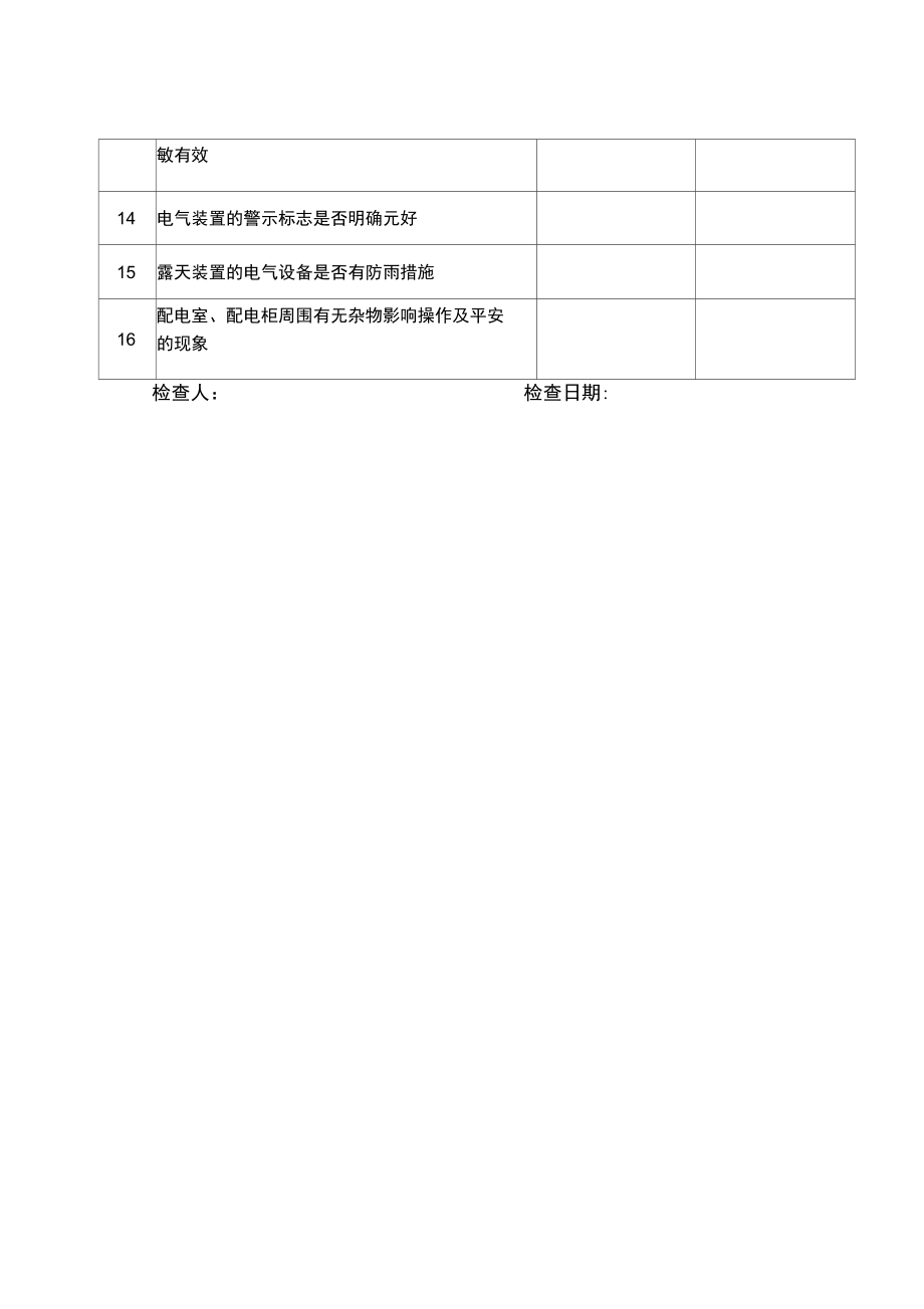 专项安全检查表.docx_第3页