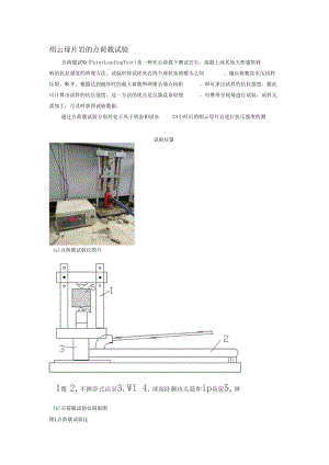 (完整版)点荷载试验.docx