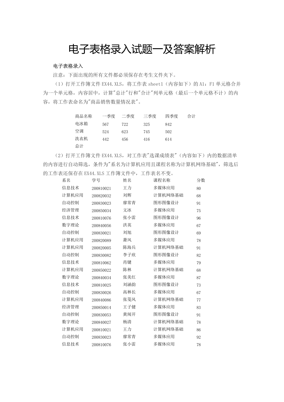 电子表格录入试题一及答案解析.doc_第1页