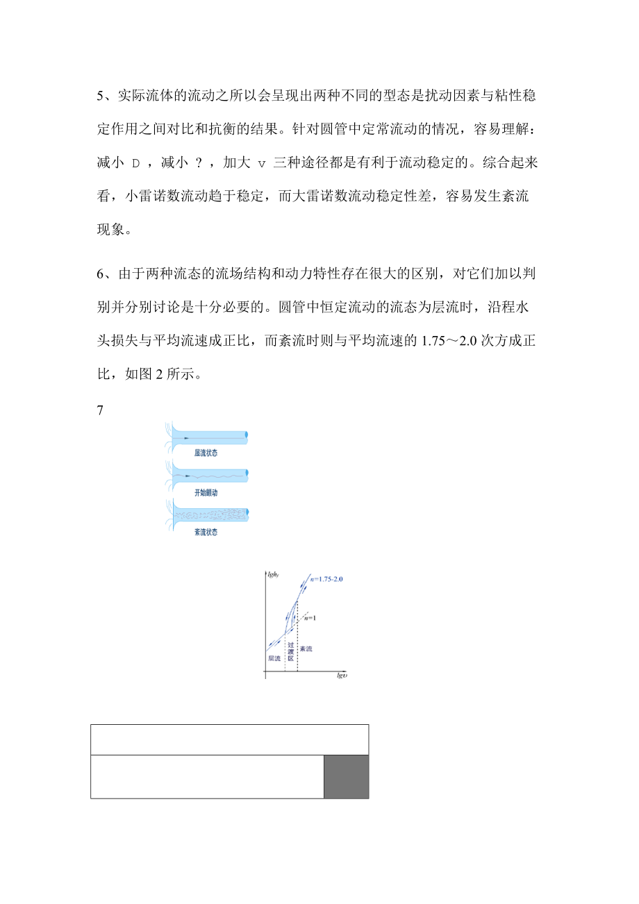 雷诺实验带数据处理 2.doc_第3页