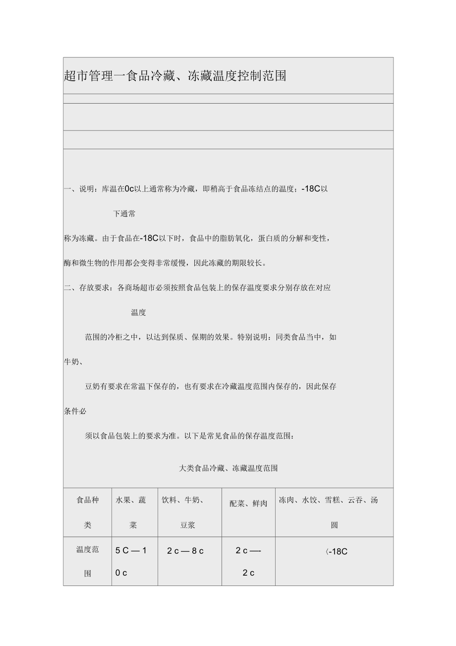 超管理—食品冷藏冻藏温度控制范围.docx_第1页