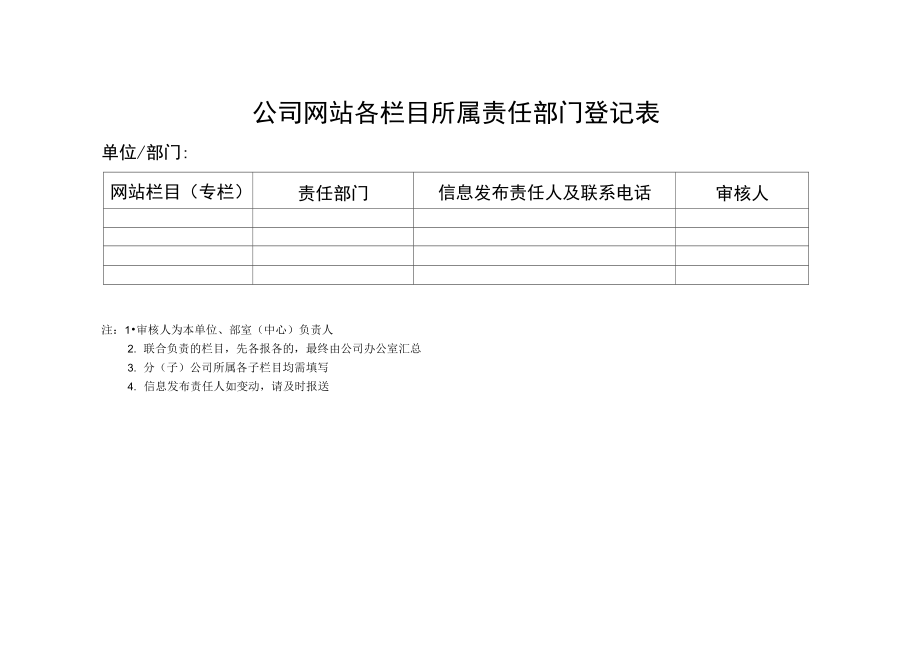 公司网站各栏目所属责任部门登记表.doc_第1页