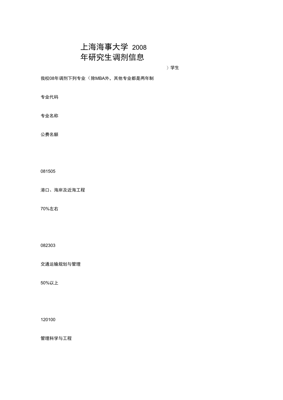 上海海事大学2008年研究生调剂信息.docx_第1页