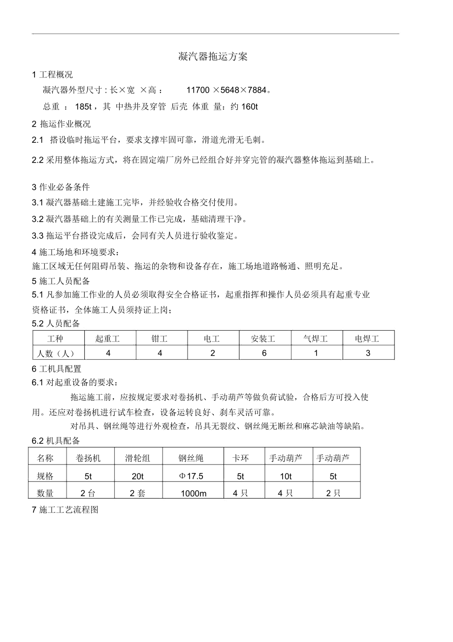 凝汽器拖运方案.doc_第1页