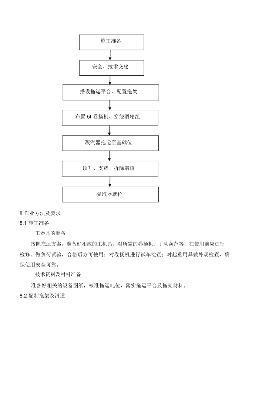 凝汽器拖运方案.doc_第2页