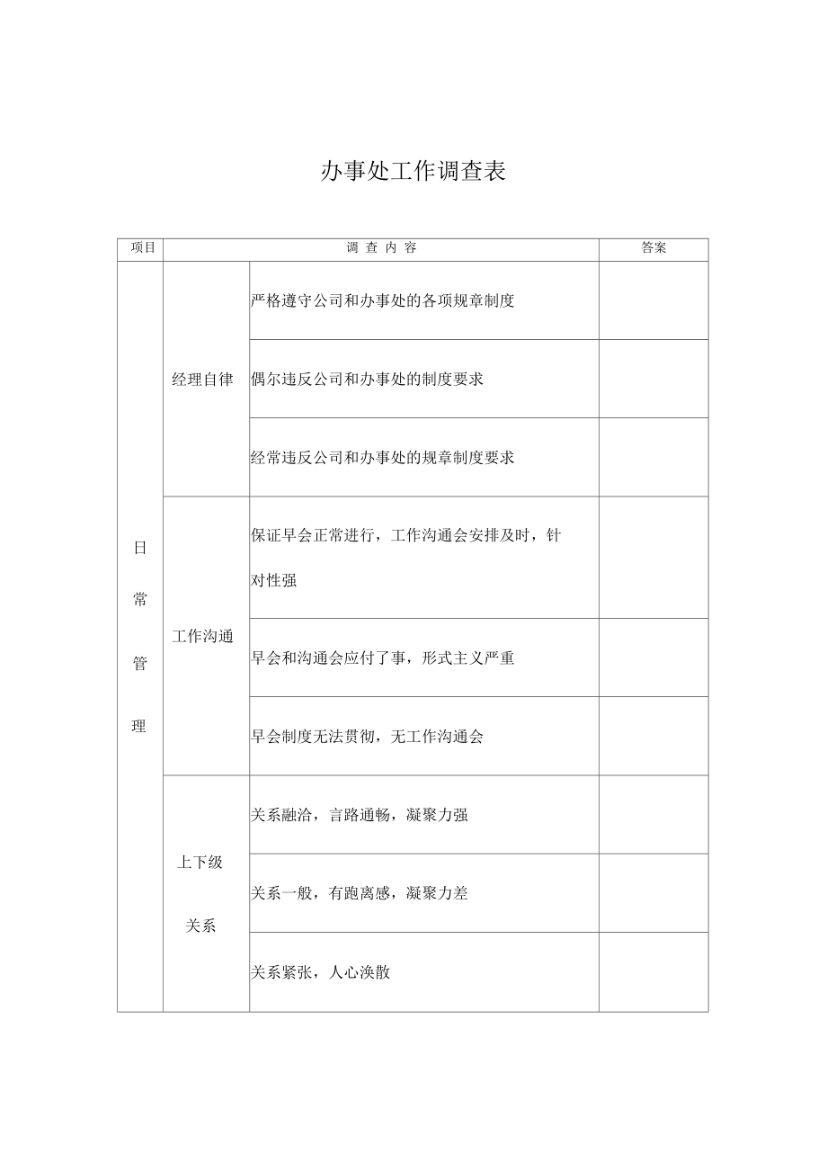 办事处工作调查表.docx_第1页