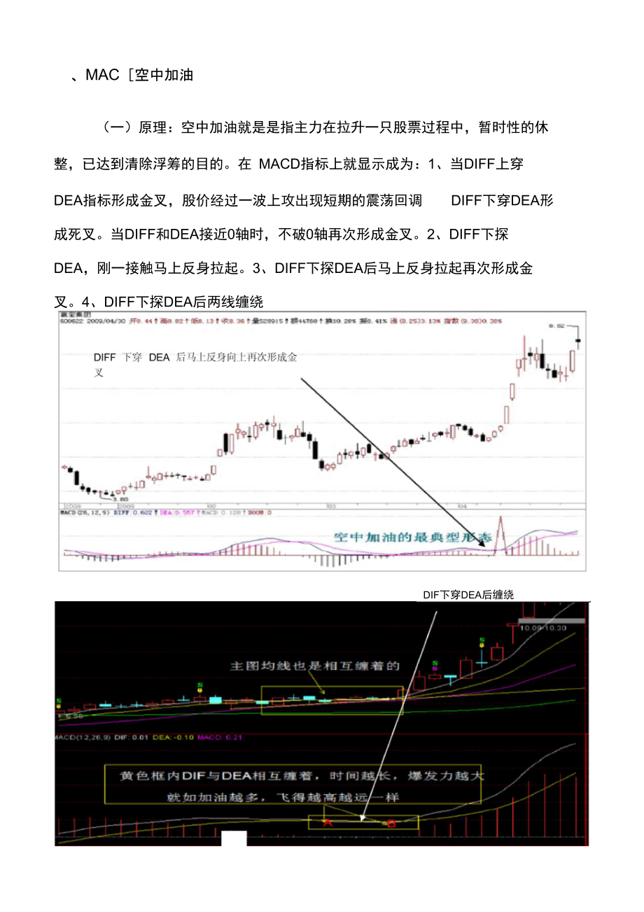 操作股票的几种模型.doc_第1页