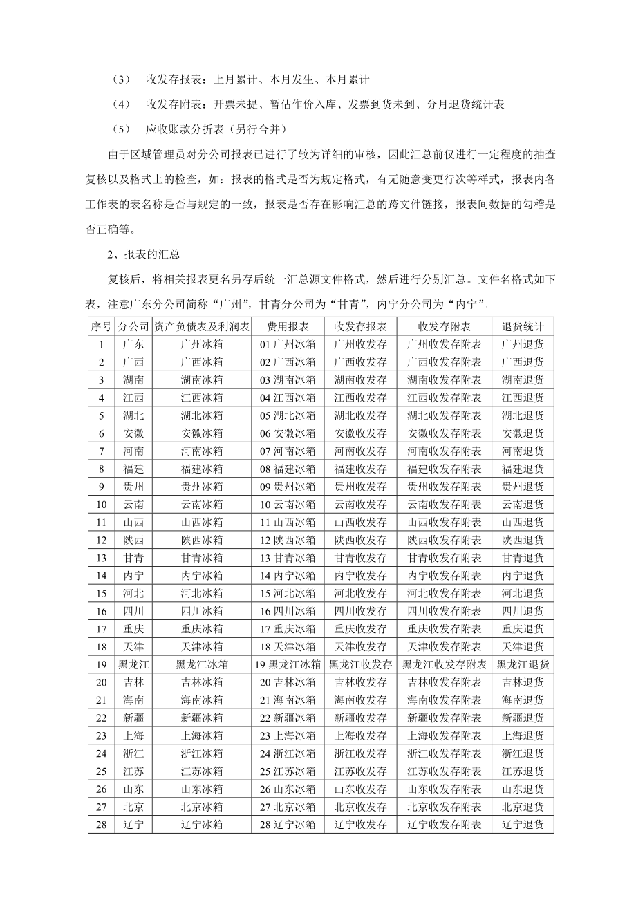 某电器公司冰箱报表的汇总及审核要.docx_第2页