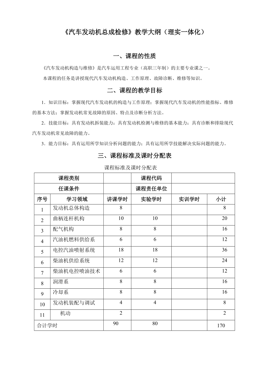 04级《汽车发动机构造与维修》教学大纲（理实一体化）.doc_第1页