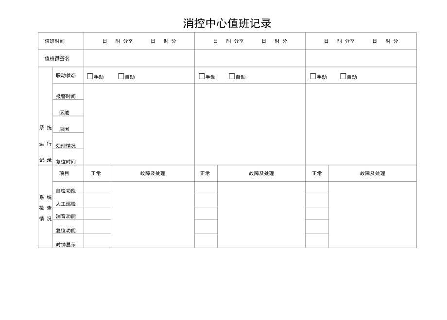 “四个能力”建设台账消防控制室值班记录本.doc_第3页