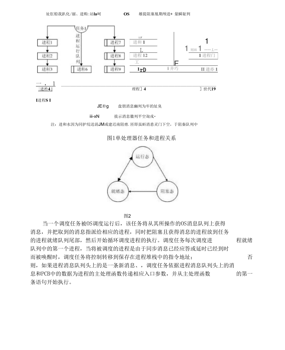 并行计算机体系结构多进程多处理机实现资源分配.docx_第2页