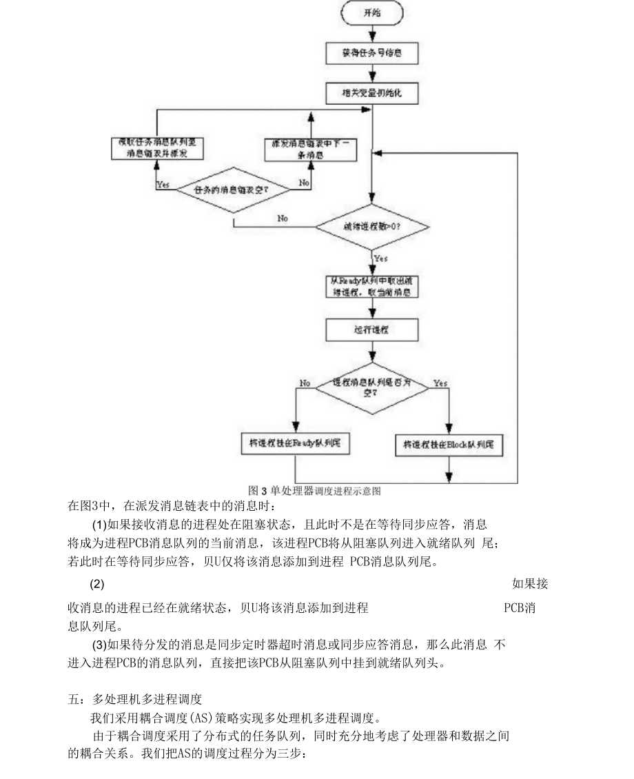 并行计算机体系结构多进程多处理机实现资源分配.docx_第3页