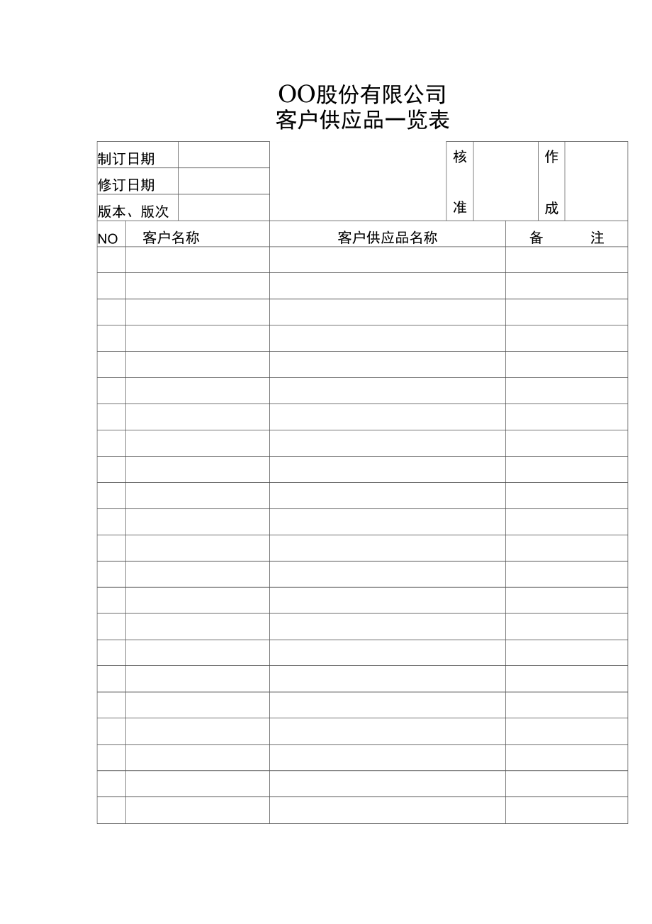 公司客户供应品一览表.doc_第1页