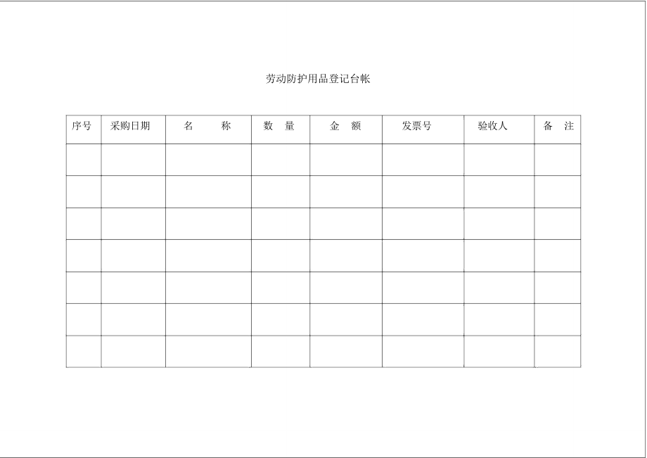 劳动防护用品登记和发放台帐.doc_第1页