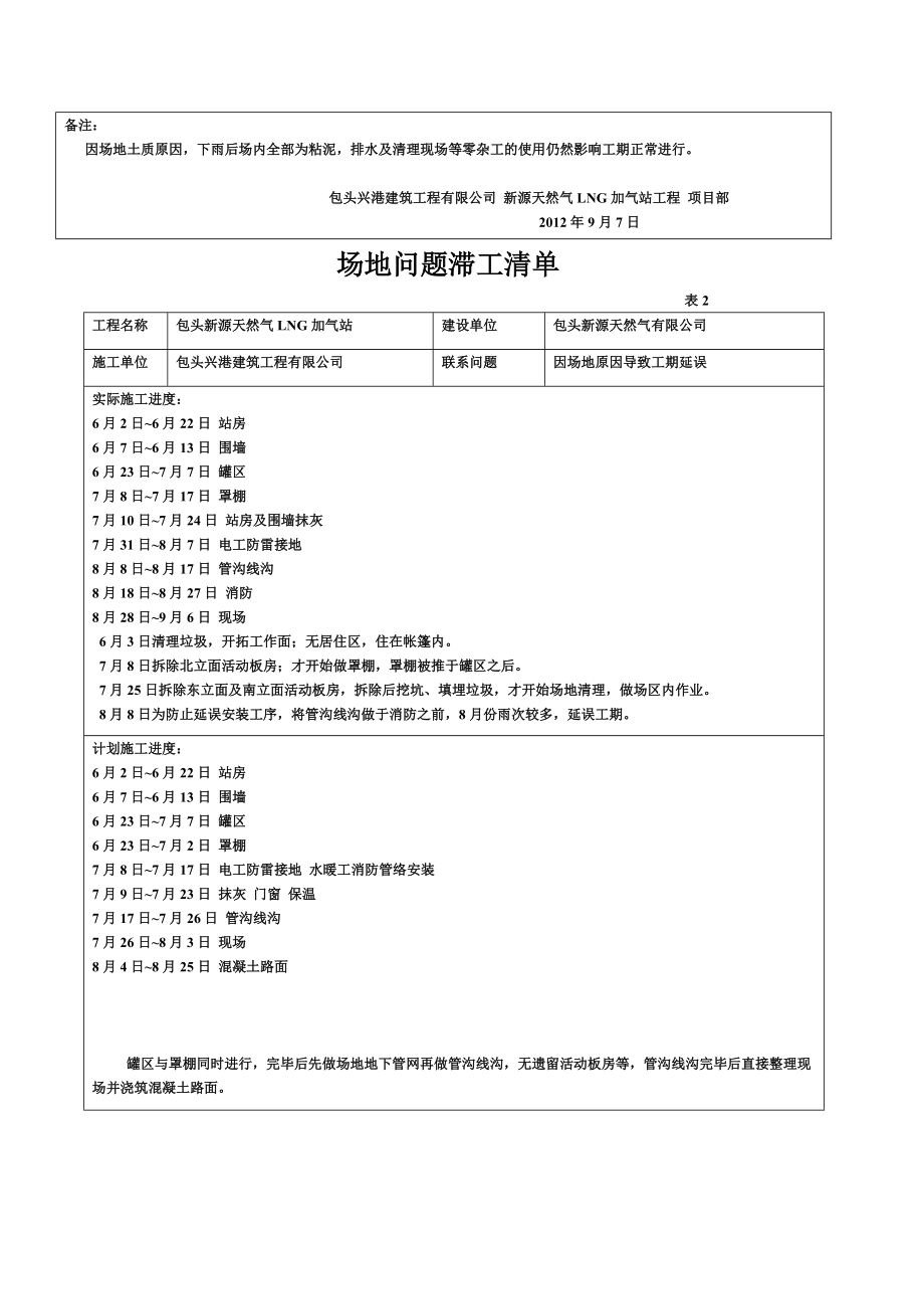 资料工期延误申请报告.doc_第3页